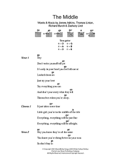page one of The Middle (Guitar Chords/Lyrics)