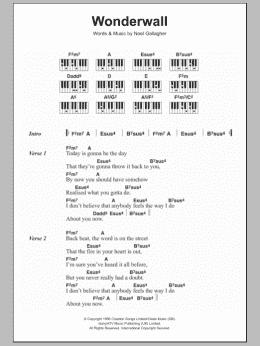 page one of Wonderwall (Piano Chords/Lyrics)