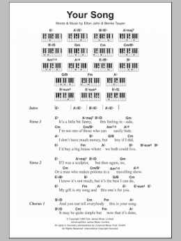 page one of Your Song (Piano Chords/Lyrics)