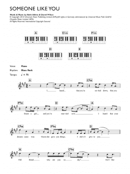 page one of Someone Like You (Piano Chords/Lyrics)