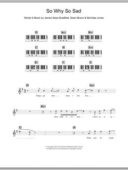 page one of So Why So Sad (Piano Chords/Lyrics)