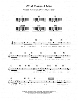 page one of What Makes A Man (Piano Chords/Lyrics)