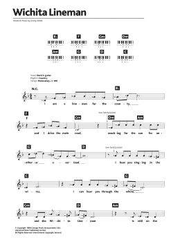 page one of Wichita Lineman (Piano Chords/Lyrics)