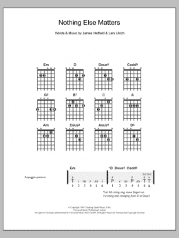 page one of Nothing Else Matters (Easy Guitar)