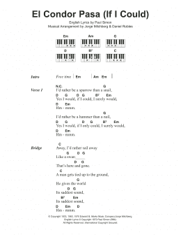 page one of El Condor Pasa (If I Could) (Piano Chords/Lyrics)