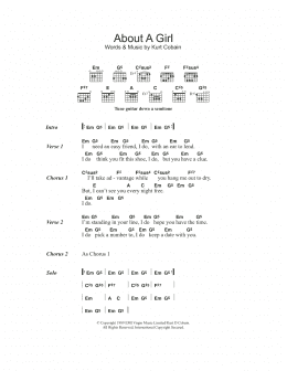 page one of About A Girl (Guitar Chords/Lyrics)