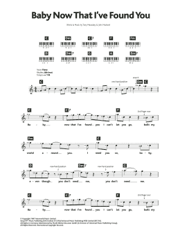 page one of Baby, Now That I've Found You (Keyboard (Abridged))