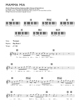 page one of Mamma Mia (Keyboard (Abridged))