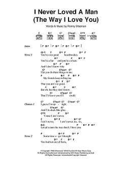 page one of I Never Loved A Man (The Way I Love You) (Guitar Chords/Lyrics)