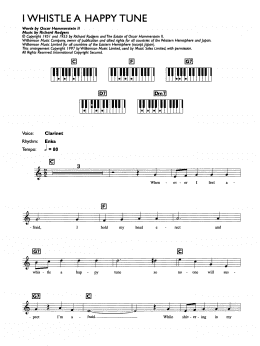 page one of I Whistle A Happy Tune (from The King And I) (Piano Chords/Lyrics)