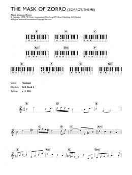 page one of Zorro's Theme (from The Mask Of Zorro) (Piano Chords/Lyrics)