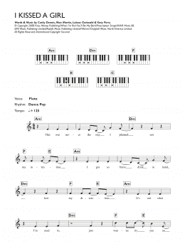 page one of I Kissed A Girl (Piano Chords/Lyrics)
