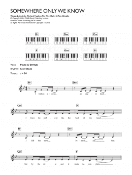page one of Somewhere Only We Know (Piano Chords/Lyrics)