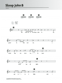 page one of Sloop John B (Piano Chords/Lyrics)