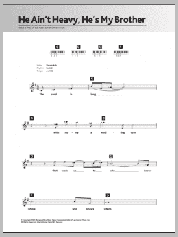 page one of He Ain't Heavy, He's My Brother (Piano Chords/Lyrics)
