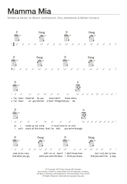 page one of Mamma Mia (Ukulele Chords/Lyrics)