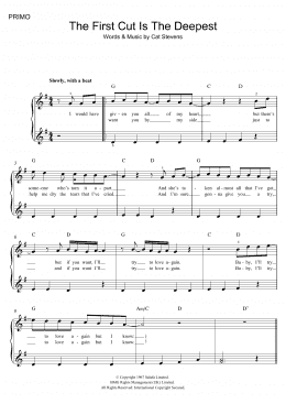 page one of The First Cut Is The Deepest (Piano Duet)