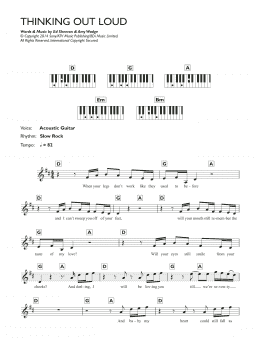 page one of Thinking Out Loud (Piano Chords/Lyrics)
