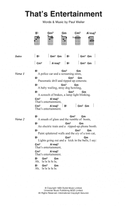 page one of That's Entertainment (Ukulele Chords/Lyrics)