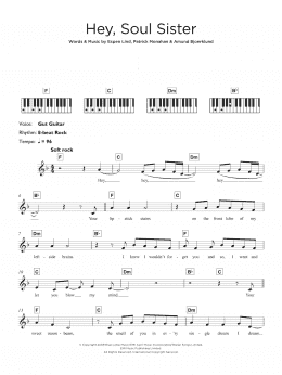 page one of Hey, Soul Sister (Keyboard (Abridged))