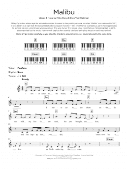 page one of Malibu (Keyboard (Abridged))