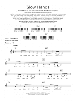 page one of Slow Hands (Keyboard (Abridged))