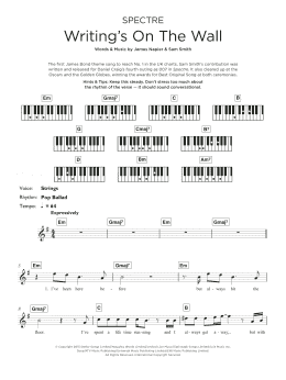 page one of Writing's On The Wall (Keyboard (Abridged))