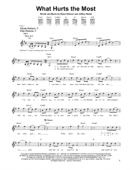 page one of What Hurts The Most (Easy Guitar)