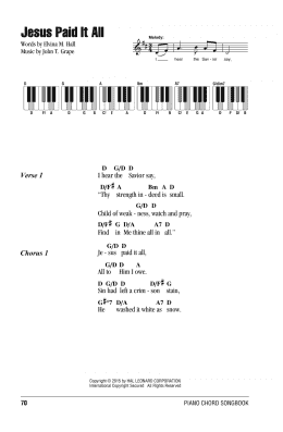 page one of Jesus Paid It All (Piano Chords/Lyrics)