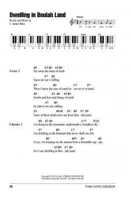 page one of Dwelling In Beulah Land (Piano Chords/Lyrics)