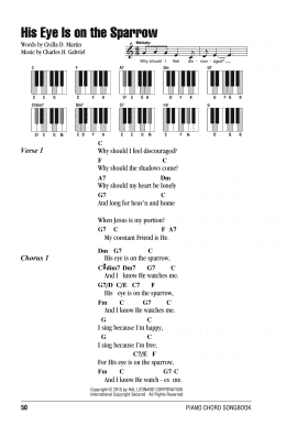 page one of His Eye Is On The Sparrow (Piano Chords/Lyrics)