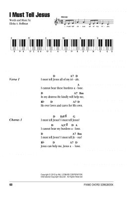 page one of I Must Tell Jesus (Piano Chords/Lyrics)