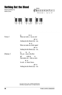 page one of Nothing But The Blood (Piano Chords/Lyrics)
