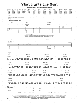 page one of What Hurts The Most (Guitar Lead Sheet)