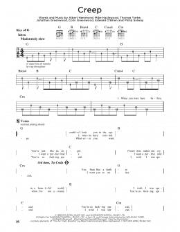 page one of Creep (Guitar Lead Sheet)