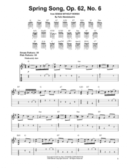 page one of Spring Song, Op. 62, No. 6 (Easy Guitar Tab)