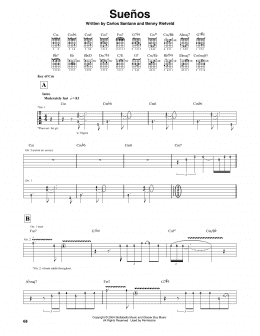 page one of Suenos (Guitar Rhythm Tab)