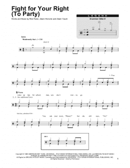 page one of Fight For Your Right (To Party) (Drums Transcription)