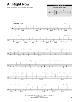 page one of All Right Now (Drums Transcription)