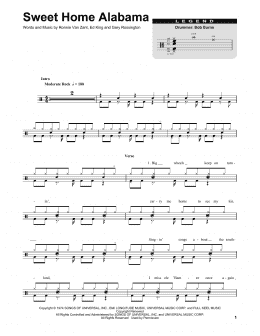 page one of Sweet Home Alabama (Drums Transcription)