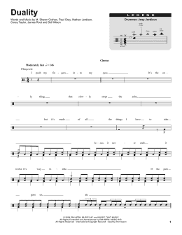 page one of Duality (Drums Transcription)