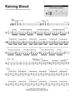 page one of Raining Blood (Drums Transcription)