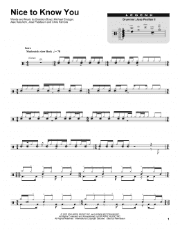 page one of Nice To Know You (Drums Transcription)