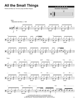 page one of All The Small Things (Drums Transcription)