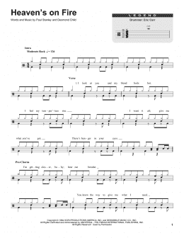 page one of Heaven's On Fire (Drums Transcription)