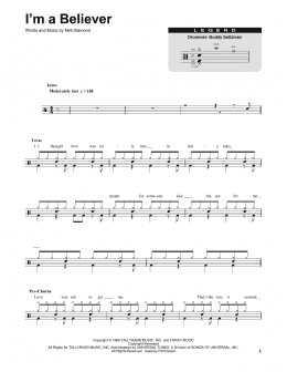 page one of I'm A Believer (Drums Transcription)