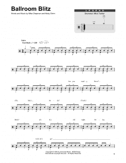 page one of Ballroom Blitz (Drums Transcription)