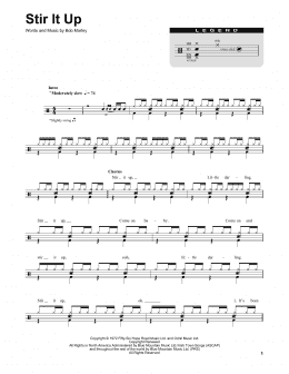 page one of Stir It Up (Drums Transcription)