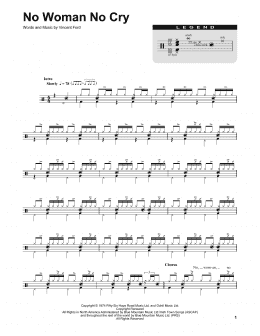 page one of No Woman No Cry (Drums Transcription)