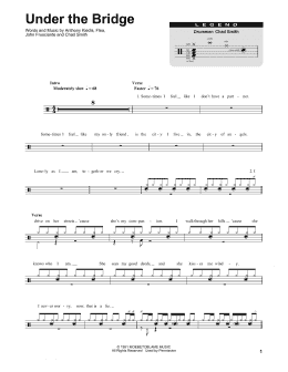 page one of Under The Bridge (Drums Transcription)